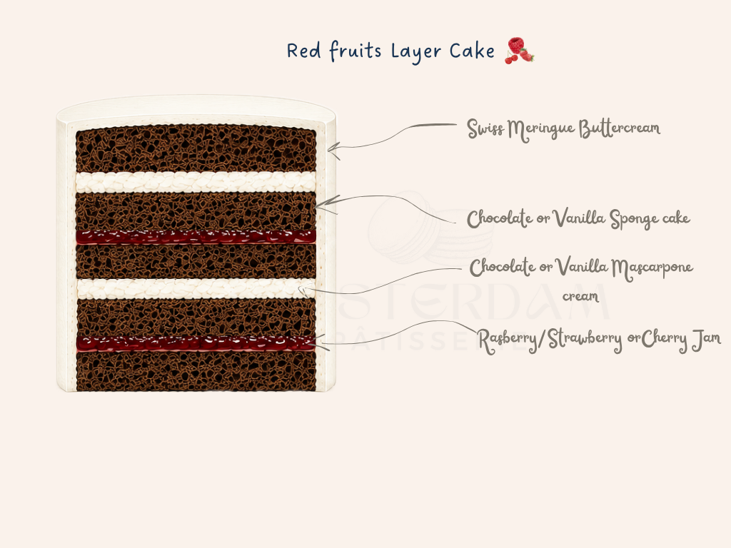 Red Fruits Layer Cake (Swiss Meringue Buttercream)